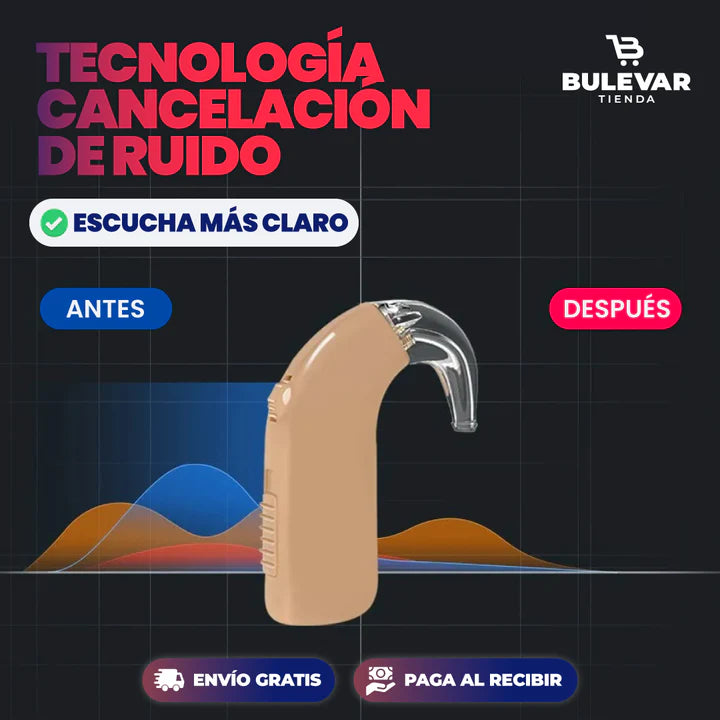 Audifono Amplificador de Sonido HearMax + Ebook Cuidado y Bienestar del Oido