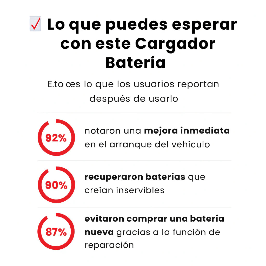 Enusic 12V - el cargador que revive tu batería
